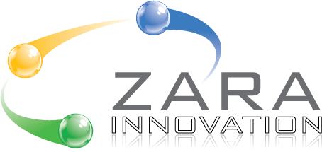 ZARA Innovation